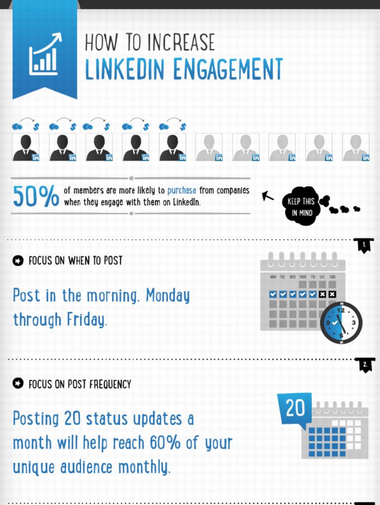 Increase-LinkedIn-Engagement